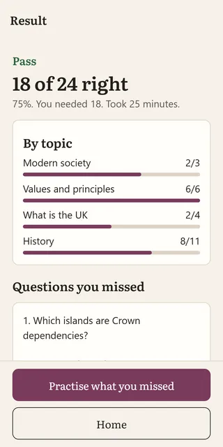 Mock test result with the questions you missed